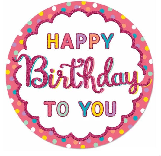 A colorful birthday greeting card with the text "Happy Birthday to You" in a decorative font.
